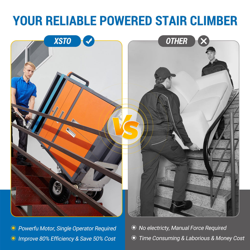 463lbs Motorized Stair Climbing Hand Truck With Edge Brake ZW7210GC