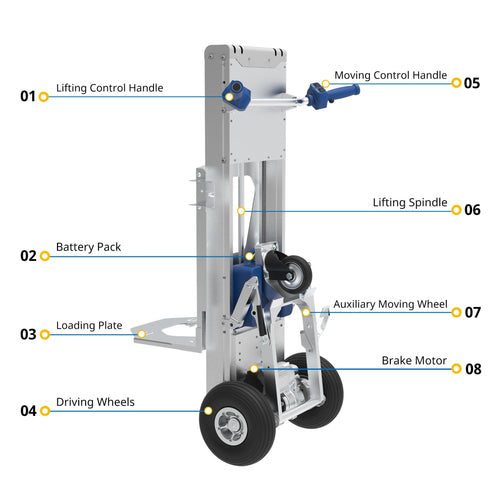 375lbs Motorized Hand Truck LFC170F3